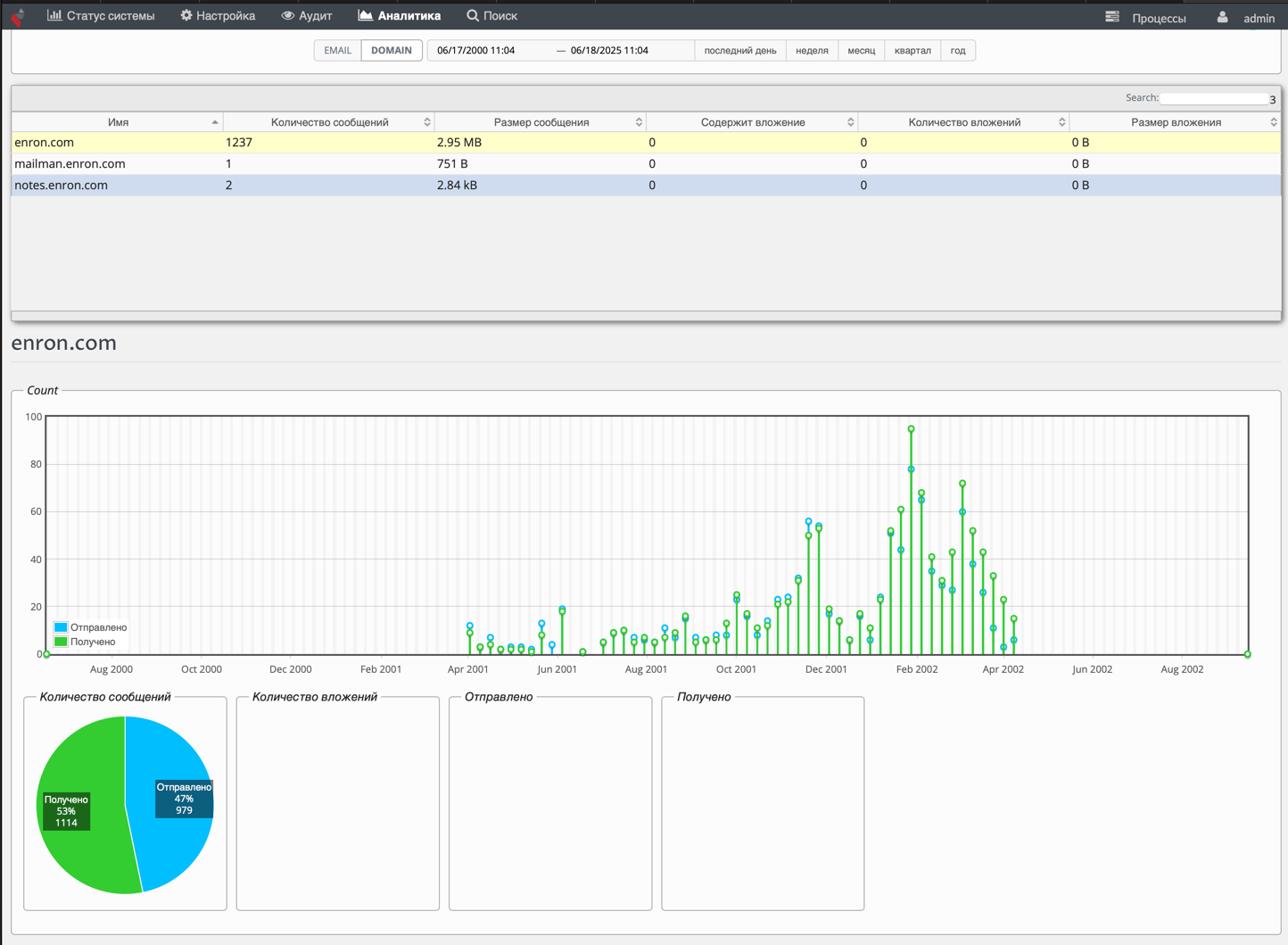 analytics.png analytics.png